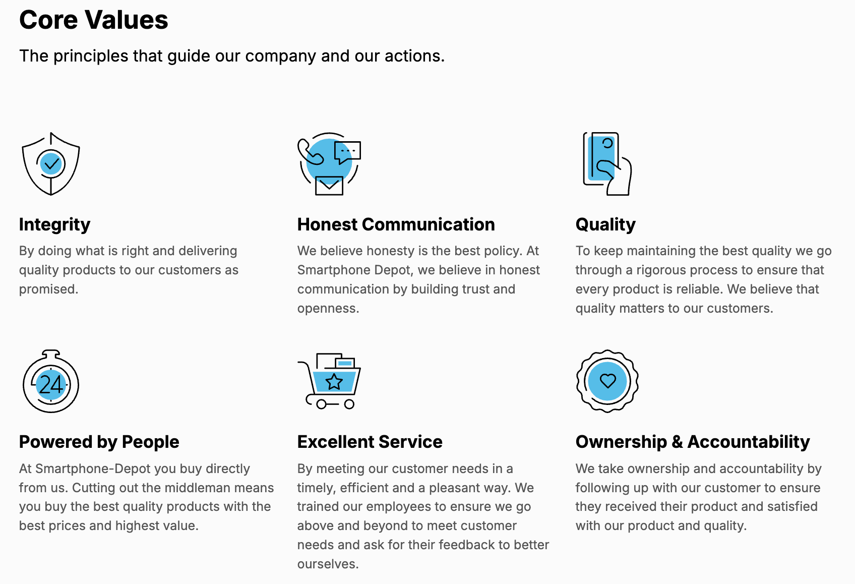Smartphone Depot Company Overview